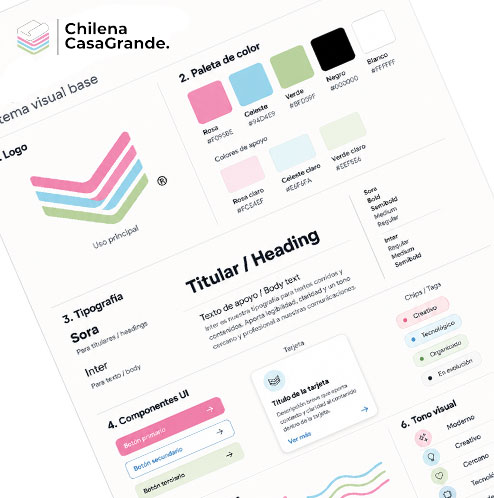 Mockups en dispositivos