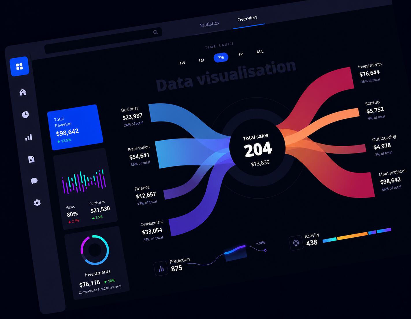 Proyecto de integración API en Disefix