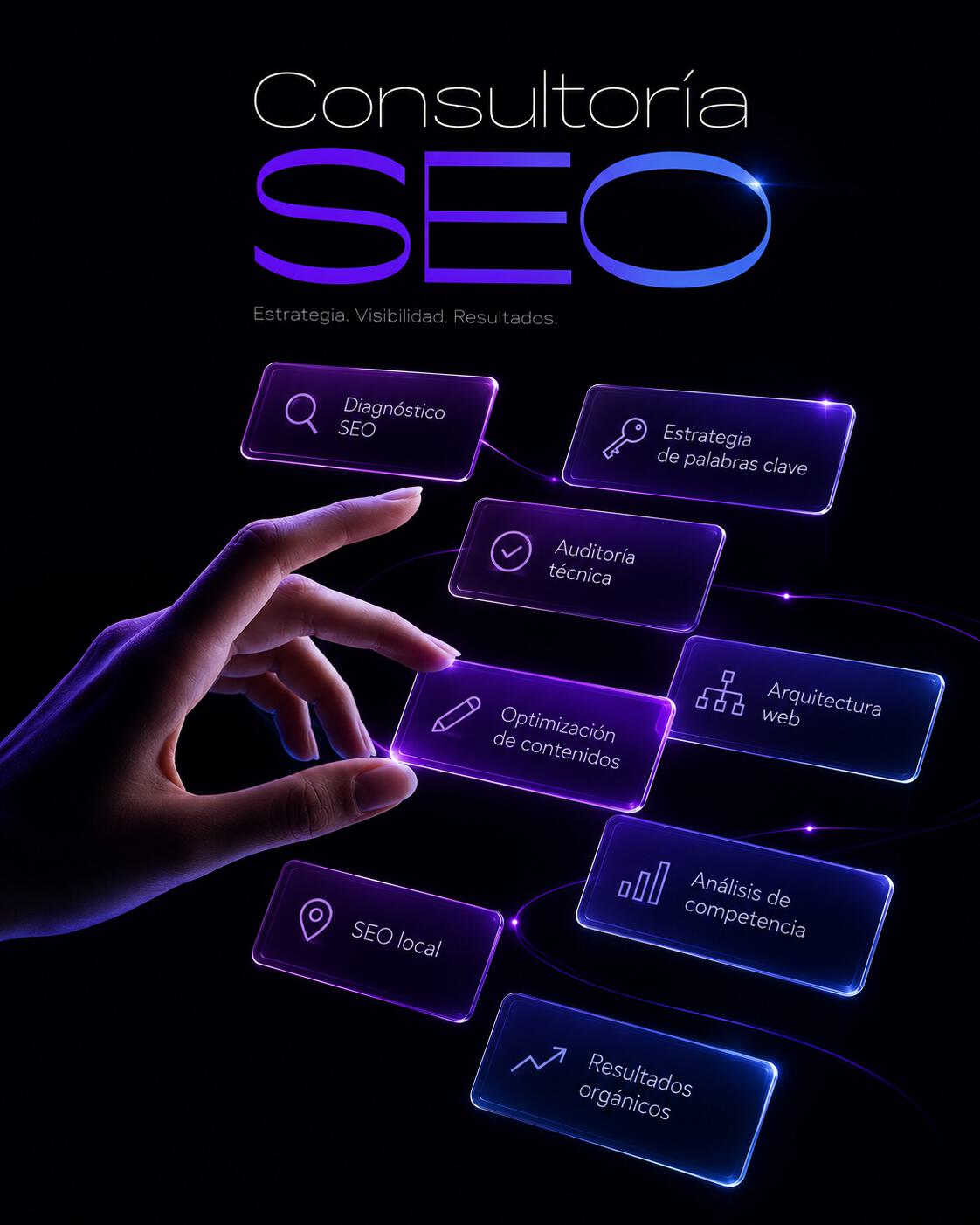 Agencia SEO para reducir dependencia de Google Ads