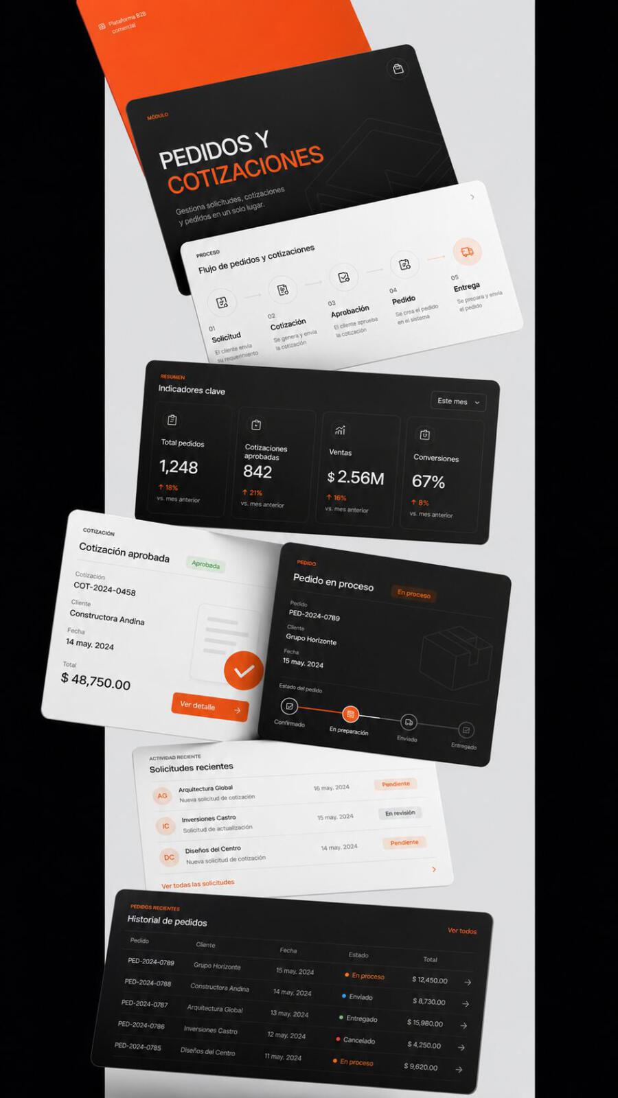 Servicio de sistemas web a medida para empresas
