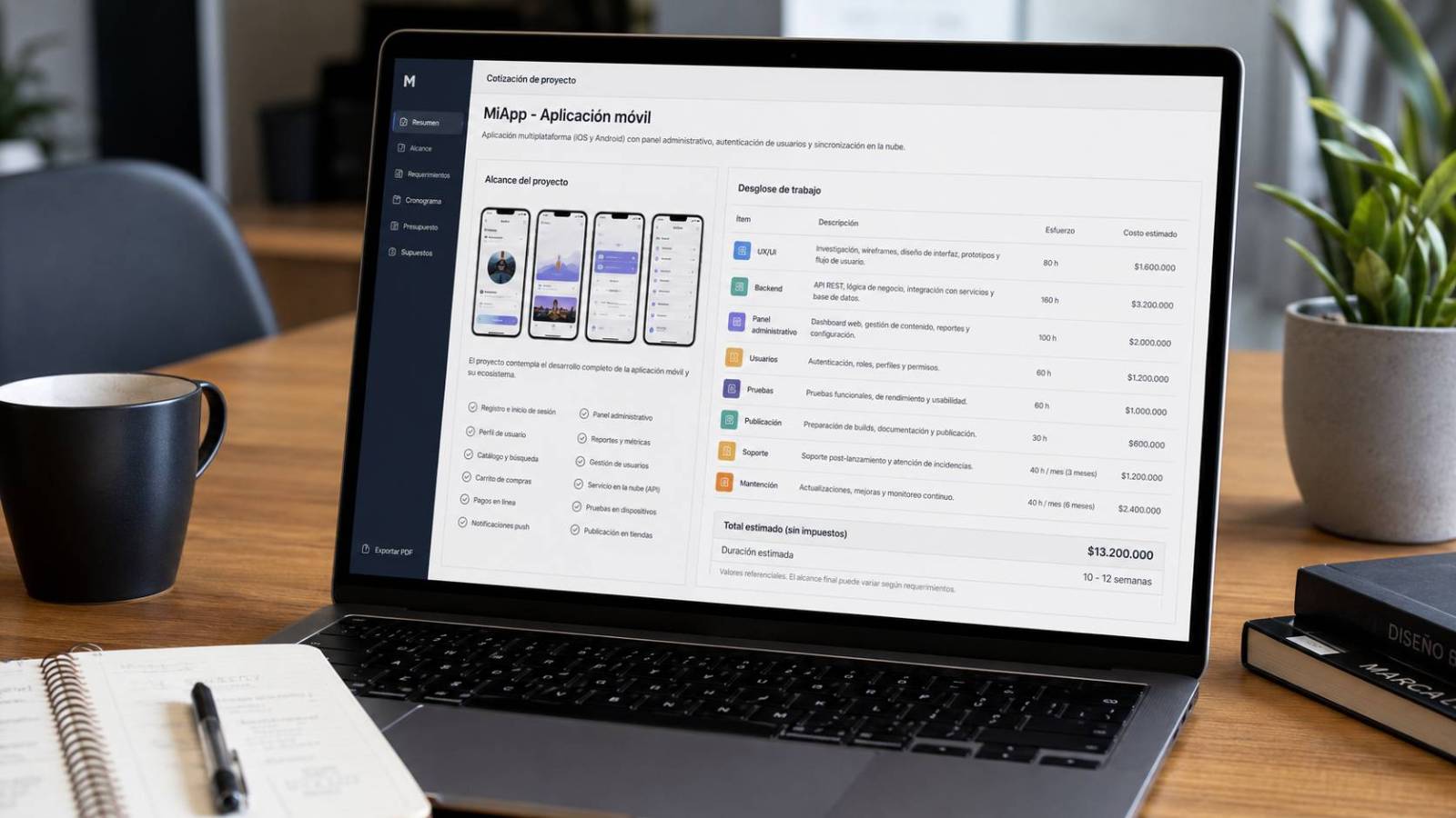 Presupuesto y alcance para desarrollar una app sin subestimar costos